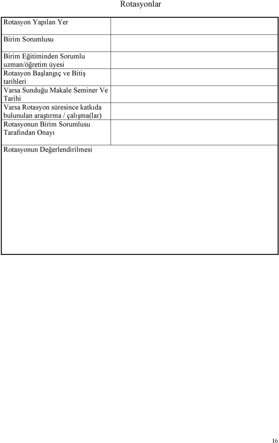 Seminer Ve Tarihi Varsa Rotasyon süresince katkıda bulunulan araştırma /