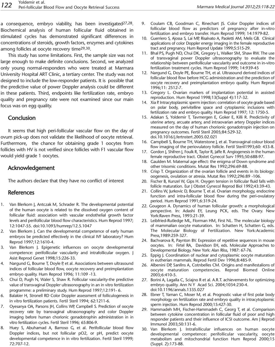 follicles at oocyte recovery time 29,30. This study has some limitations. First, the sample size was not large enough to make definite conclusions.