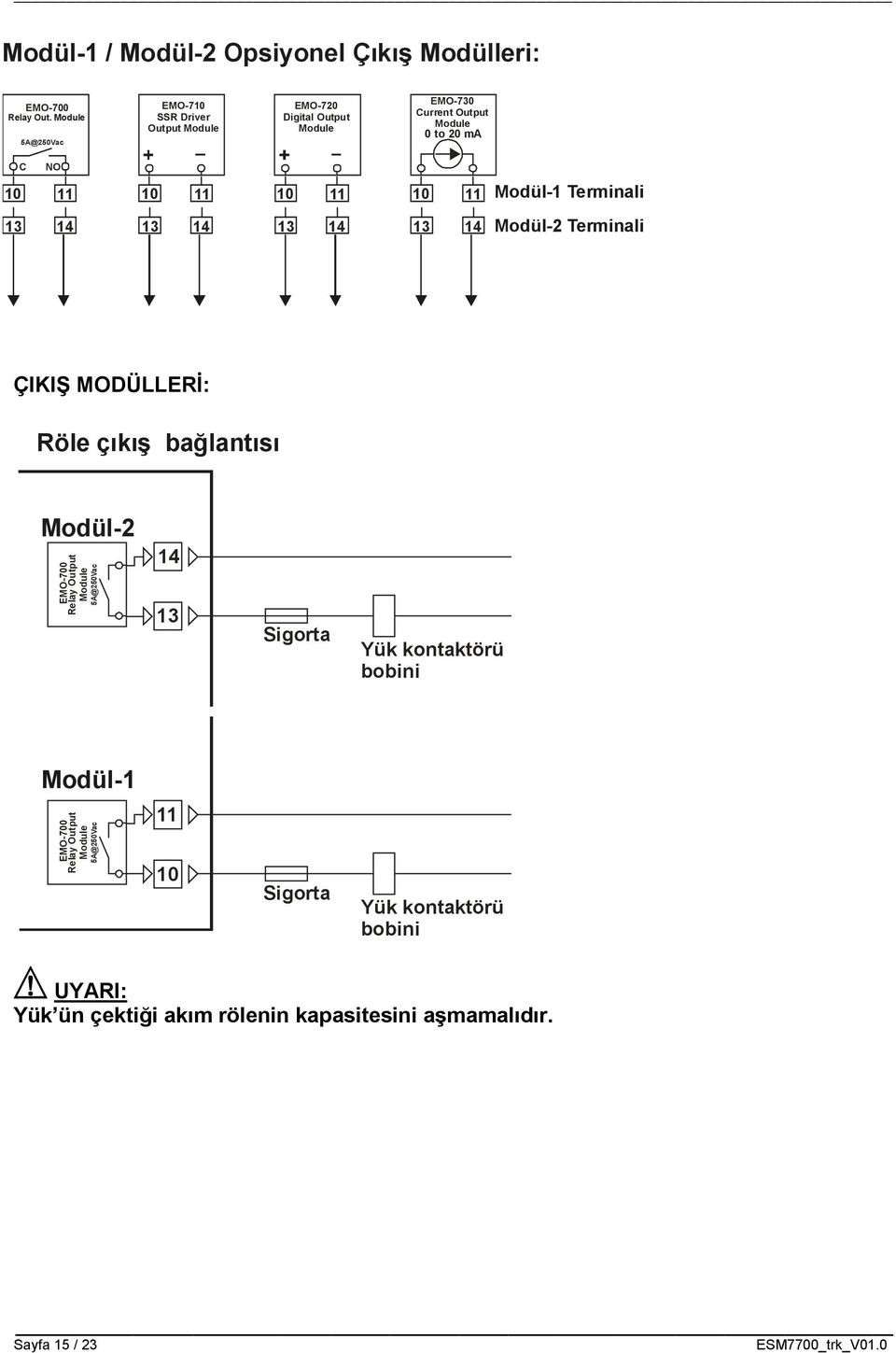 0 0 0 Modül- Terminali 3 3 3 3 Modül-2 Terminali ÇIKIŞ MODÜLLERİ: Röle çıkış bağlantısı Modül-2 EMO-700 Relay Output Module