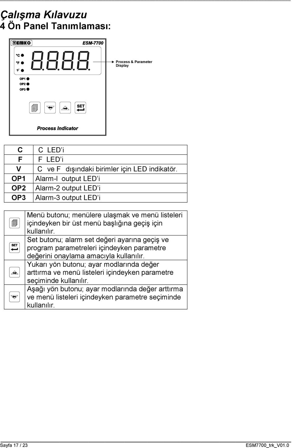 kullanılır. Set butonu; alarm set değeri ayarına geçiş ve program parametreleri içindeyken parametre değerini onaylama amacıyla kullanılır.