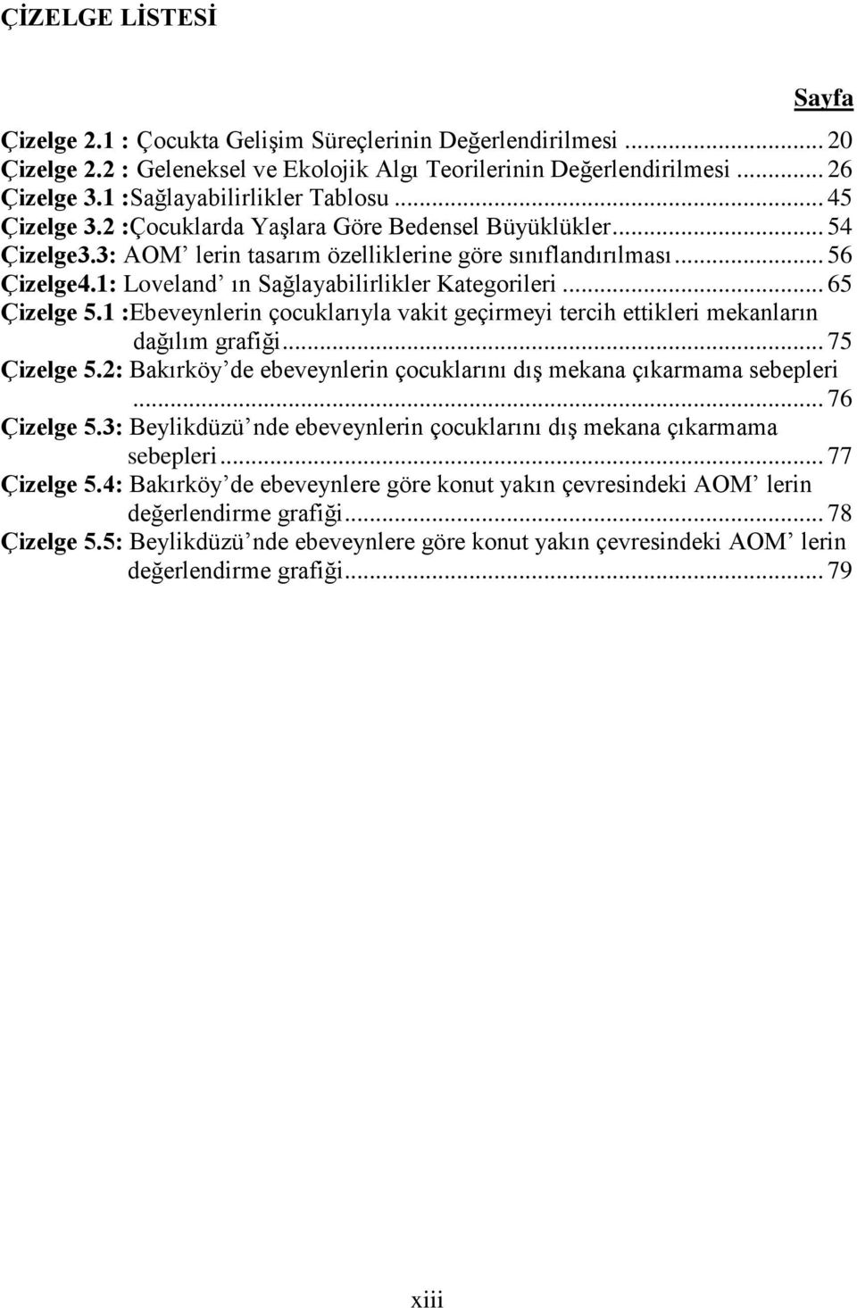 1: Loveland ın Sağlayabilirlikler Kategorileri... 65 Çizelge 5.1 :Ebeveynlerin çocuklarıyla vakit geçirmeyi tercih ettikleri mekanların dağılım grafiği... 75 Çizelge 5.