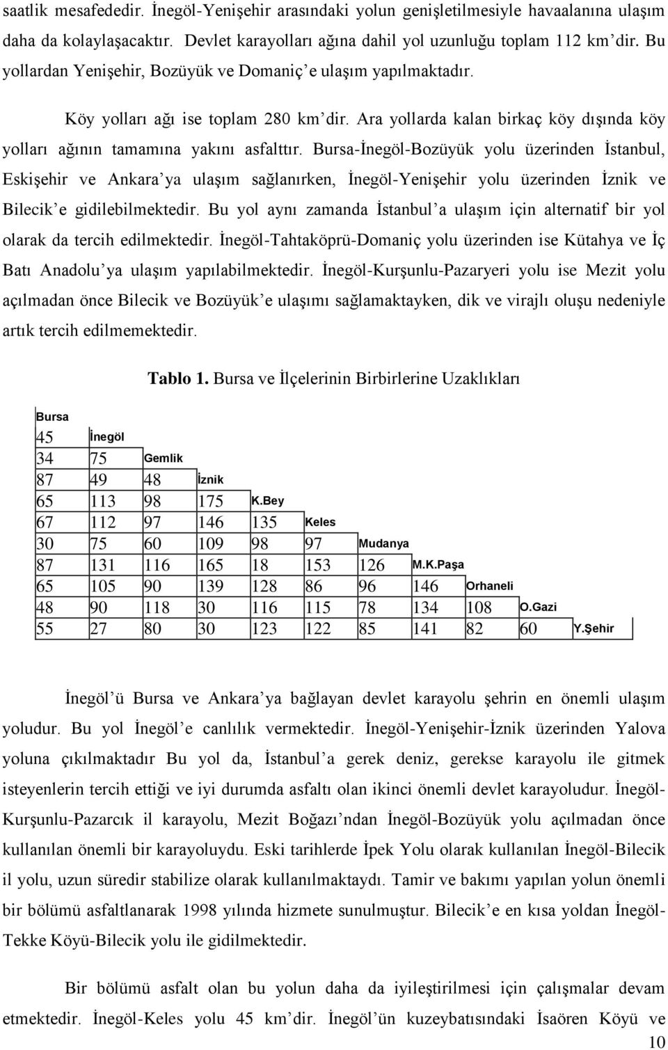 Bursa-İnegöl-Bozüyük yolu üzerinden İstanbul, Eskişehir ve Ankara ya ulaşım sağlanırken, İnegöl-Yenişehir yolu üzerinden İznik ve Bilecik e gidilebilmektedir.