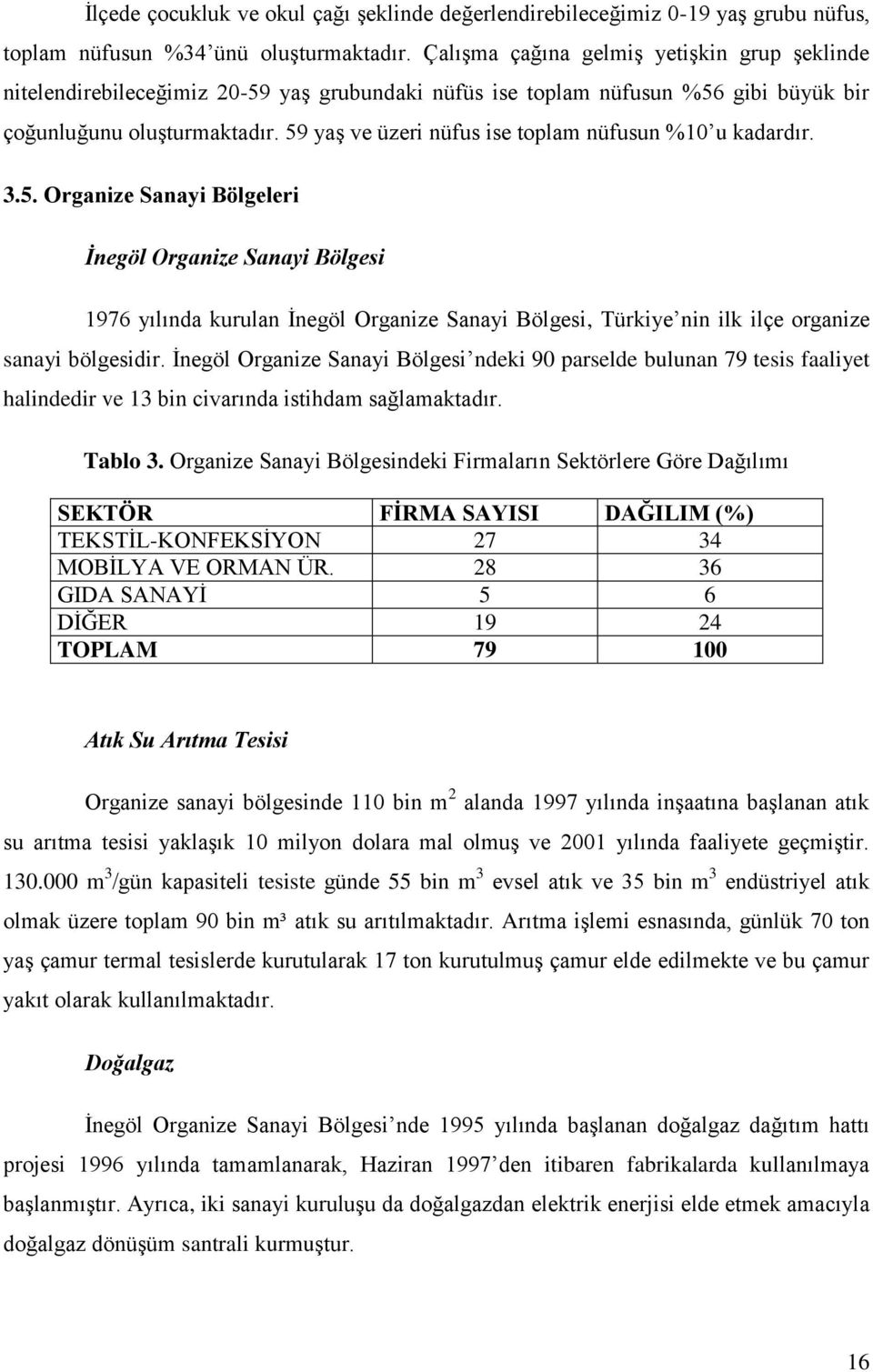 59 yaş ve üzeri nüfus ise toplam nüfusun %10 u kadardır. 3.5. Organize Sanayi Bölgeleri İnegöl Organize Sanayi Bölgesi 1976 yılında kurulan İnegöl Organize Sanayi Bölgesi, Türkiye nin ilk ilçe organize sanayi bölgesidir.