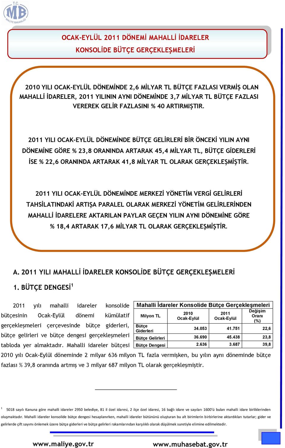 2011 YILI OCAK-EYLÜL DÖNEMİNDE BÜTÇE GELİRLERİ BİR ÖNCEKİ YILIN AYNI DÖNEMİNE GÖRE % 23,8 ORANINDA ARTARAK 45,4 MİLYAR TL, BÜTÇE GİDERLERİ İSE % 22,6 ORANINDA ARTARAK 41,8 MİLYAR TL OLARAK