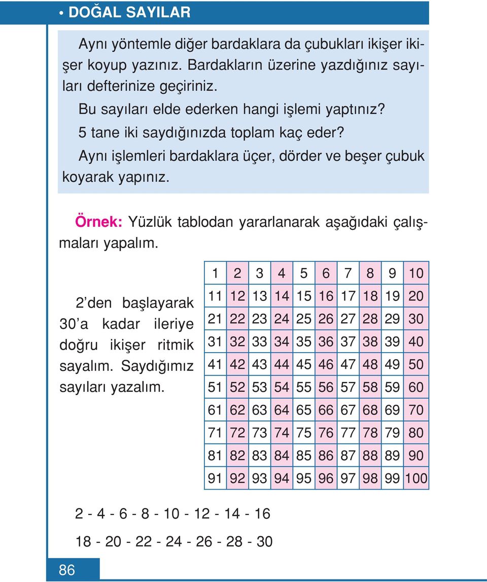 2 den bafllayarak 30 a kadar ileriye do ru ikifler ritmik sayal m. Sayd m z say lar yazal m.