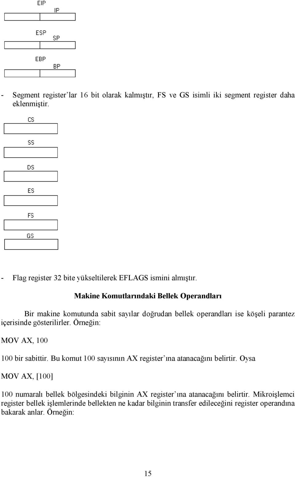 Makine Komutlarındaki Bellek Operandları Bir makine komutunda sabit sayılar doğrudan bellek operandları ise köşeli parantez içerisinde gösterilirler.