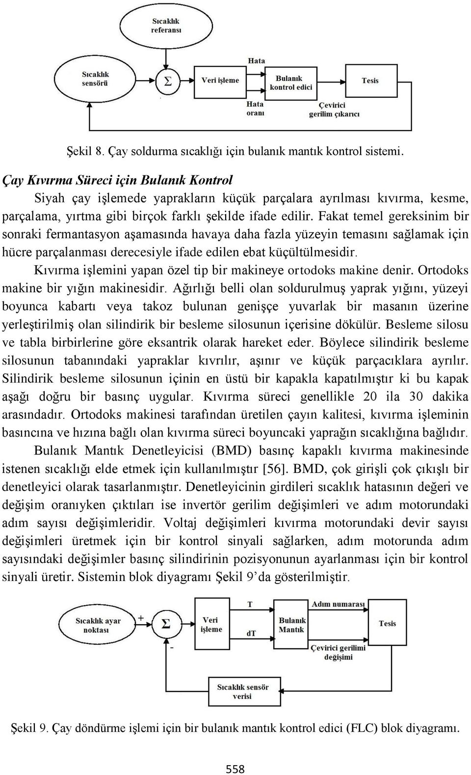 Fakat temel gereksinim bir sonraki fermantasyon aşamasında havaya daha fazla yüzeyin temasını sağlamak için hücre parçalanması derecesiyle ifade edilen ebat küçültülmesidir.