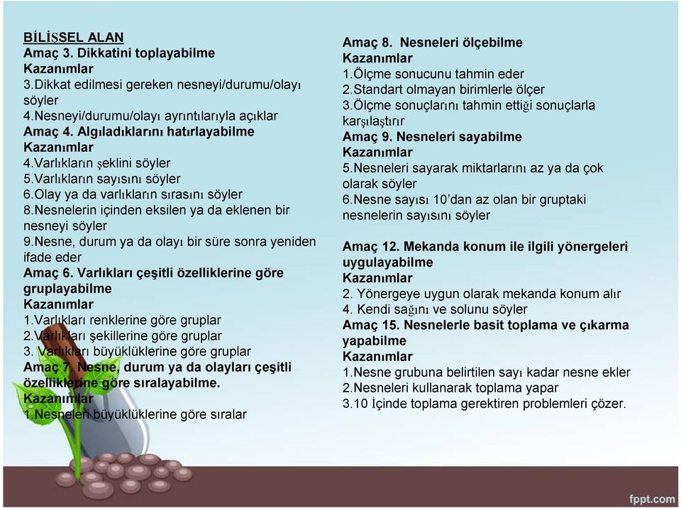 Nesnelerin içinden eksilen ya da eklenen bir nesneyi söyler 9.Nesne, durum ya da olayı bir süre sonra yeniden ifade eder Amaç 6. Varlıkları çeşitli özelliklerine göre gruplayabilme Kazanımlar 1.