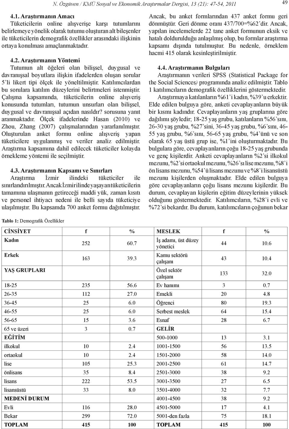 arasındaki ilişkinin ortaya konulması amaçlanmaktadır. 4.2.