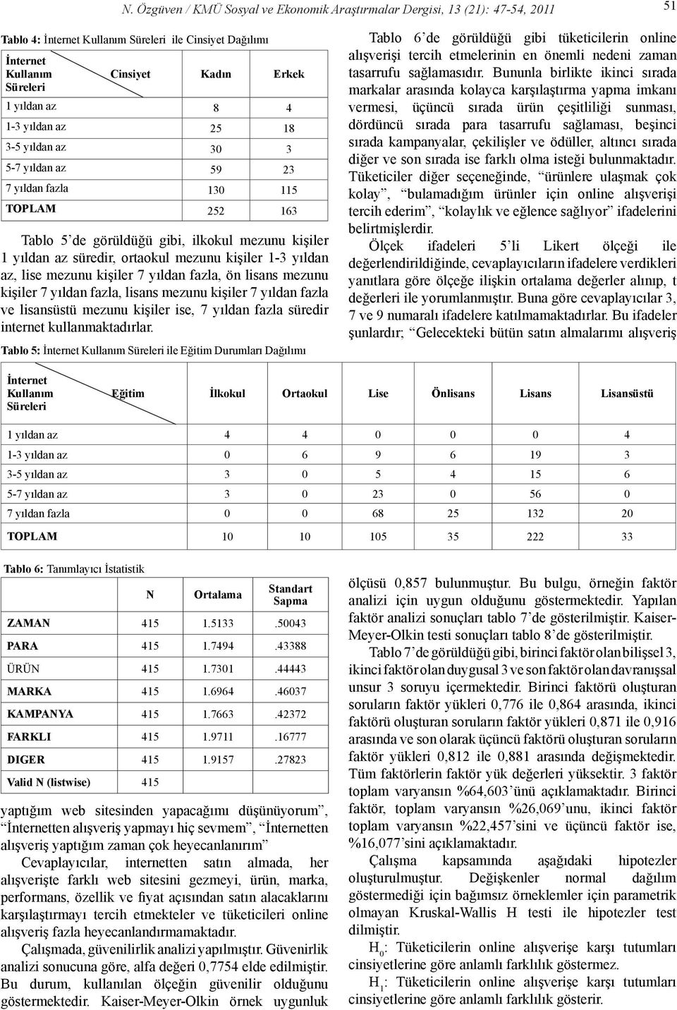 yıldan az, lise mezunu kişiler 7 yıldan fazla, ön lisans mezunu kişiler 7 yıldan fazla, lisans mezunu kişiler 7 yıldan fazla ve lisansüstü mezunu kişiler ise, 7 yıldan fazla süredir internet