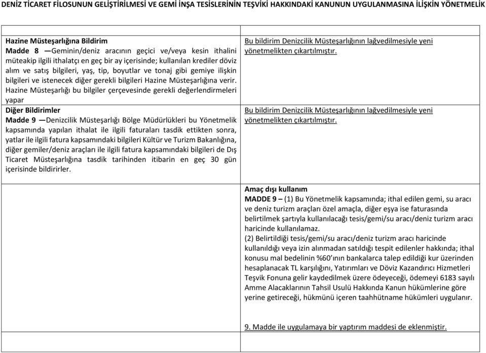 Hazine Müsteşarlığı bu bilgiler çerçevesinde gerekli değerlendirmeleri yapar Diğer Bildirimler Madde 9 Denizcilik Müsteşarlığı Bölge Müdürlükleri bu Yönetmelik kapsamında yapılan ithalat ile ilgili