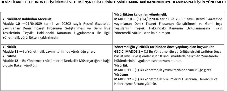 Yürütme Madde 12 Bu Yönetmelik hükümlerini Denizcilik Müsteşarlığının bağlı olduğu Bakan yürütür.