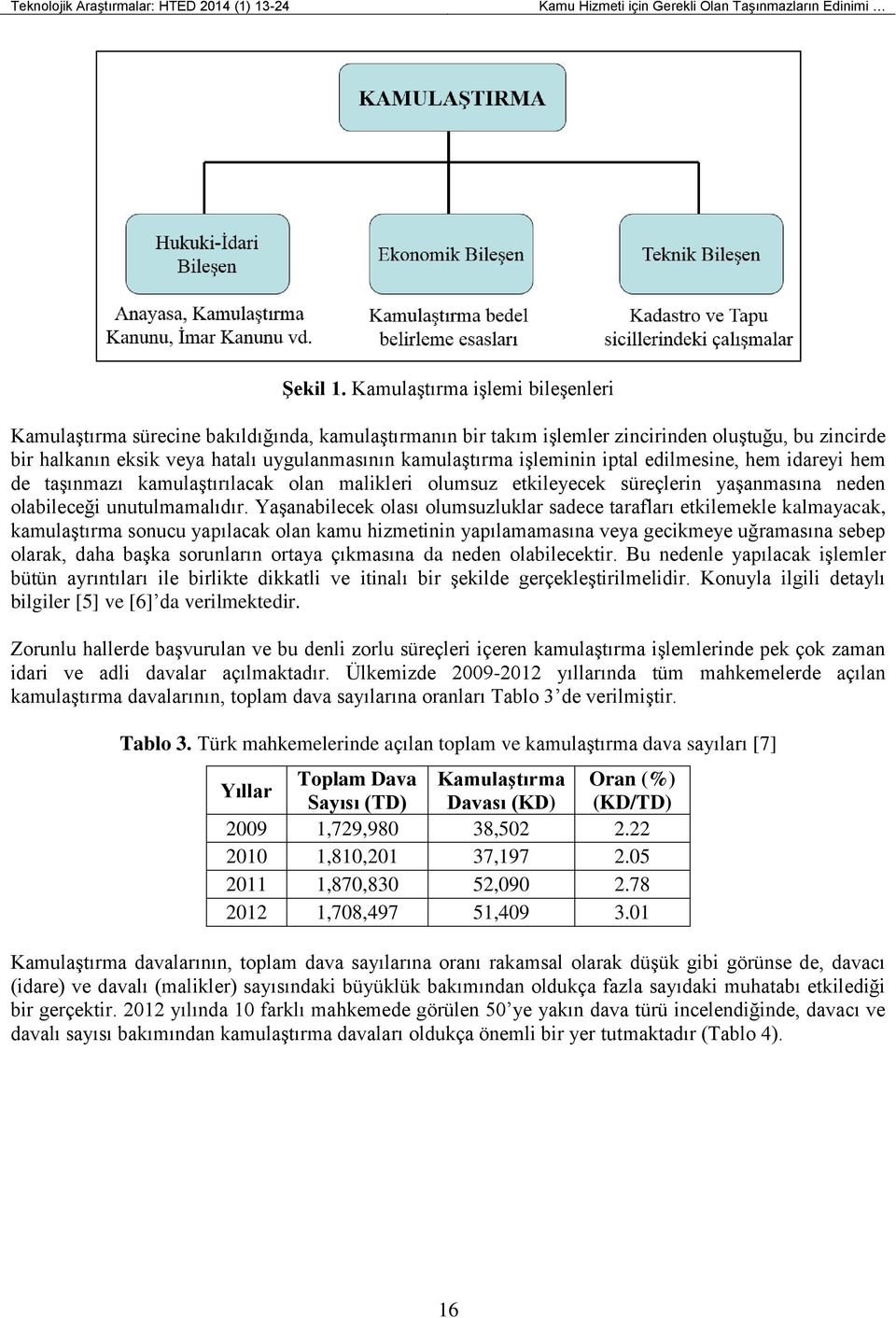 işleminin iptal edilmesine, hem idareyi hem de taşınmazı kamulaştırılacak olan malikleri olumsuz etkileyecek süreçlerin yaşanmasına neden olabileceği unutulmamalıdır.