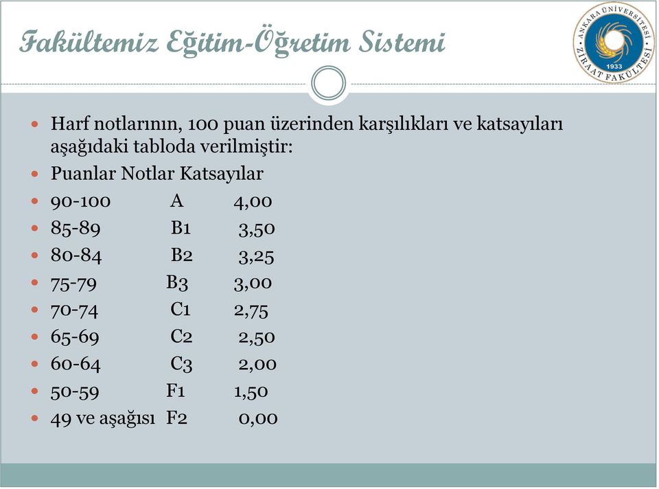 Notlar Katsayılar 90-100 A 4,00 85-89 B1 3,50 80-84 B2 3,25 75-79 B3