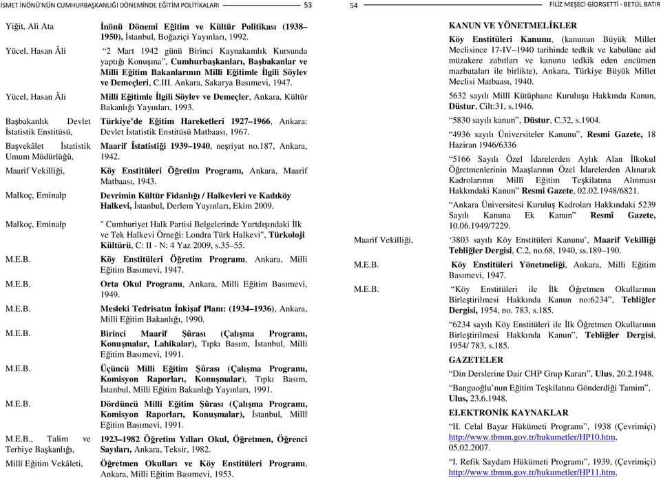 Ankara, Sakarya Basımevi, 1947. Yücel, Hasan Âli Başbakanlık Devlet Đstatistik Enstitüsü, Başvekâlet Đstatistik Umum Müdürlüğü, Maarif Vekilliği, Malkoç, Eminalp Malkoç, Eminalp M.E.B. M.E.B. M.E.B. Milli Eğitimle Đlgili Söylev ve Demeçler, Ankara, Kültür Bakanlığı Yayınları, 1993.