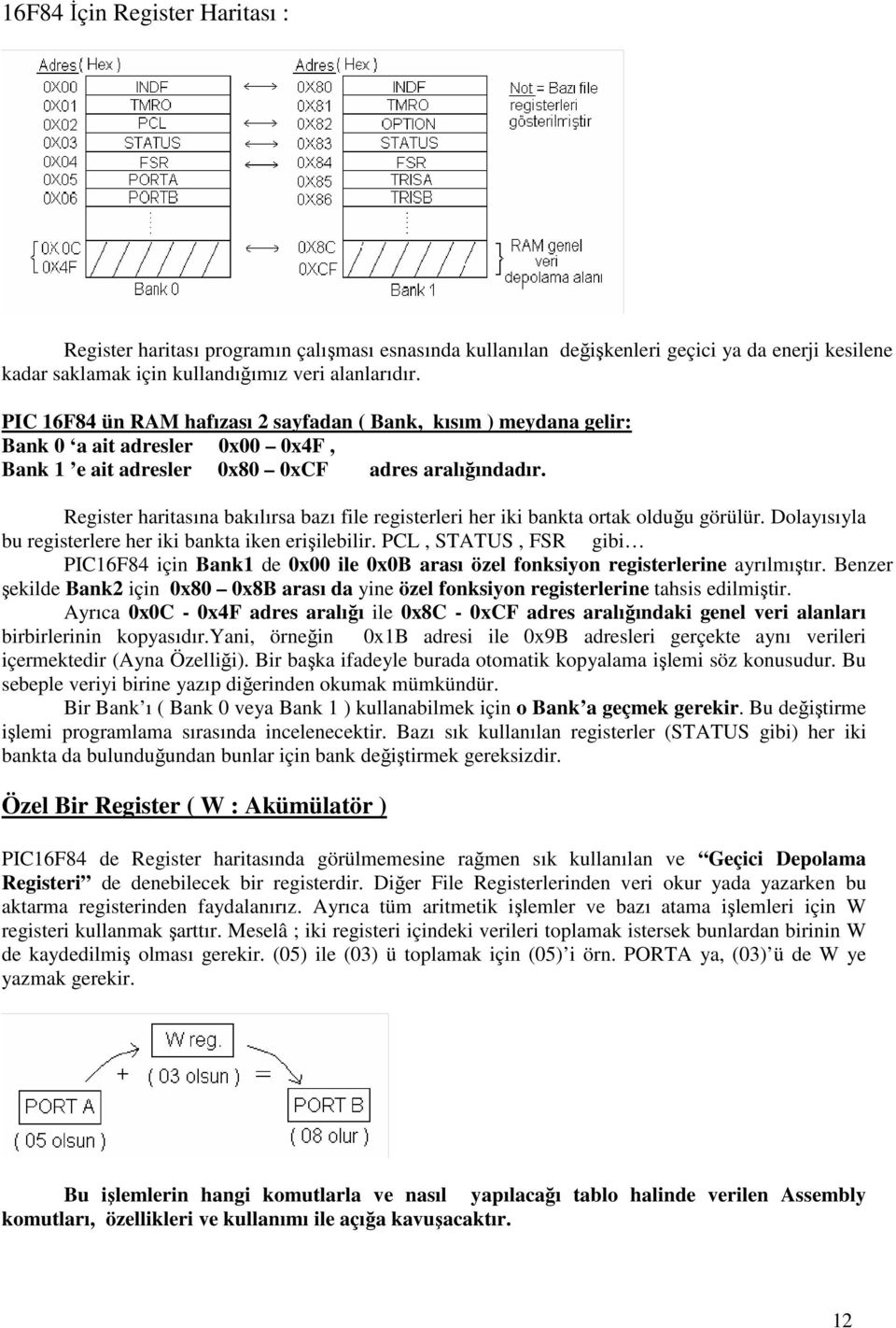 Register haritasına bakılırsa bazı file registerleri her iki bankta ortak olduğu görülür. Dolayısıyla bu registerlere her iki bankta iken erişilebilir.