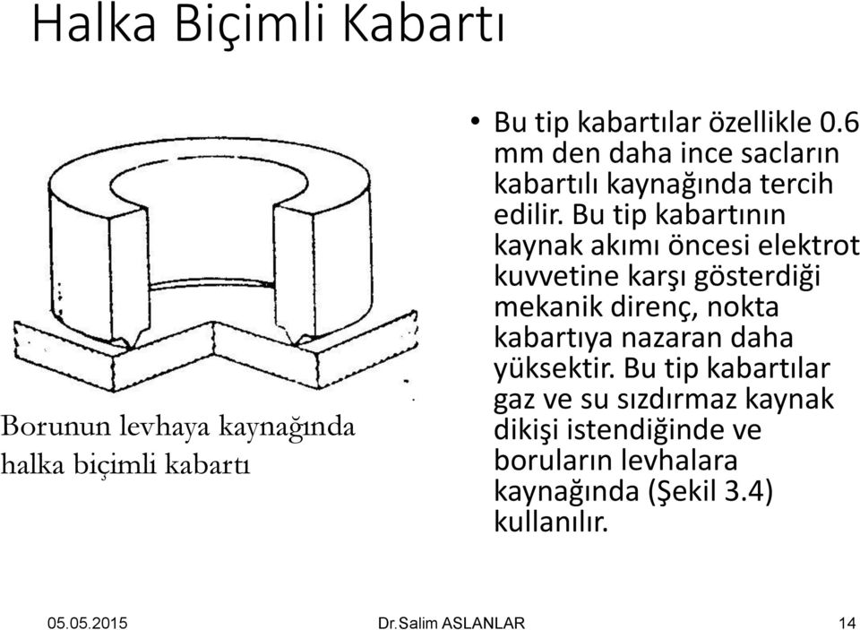 Bu tip kabartının kaynak akımı öncesi elektrot kuvvetine karşı gösterdiği mekanik direnç, nokta kabartıya