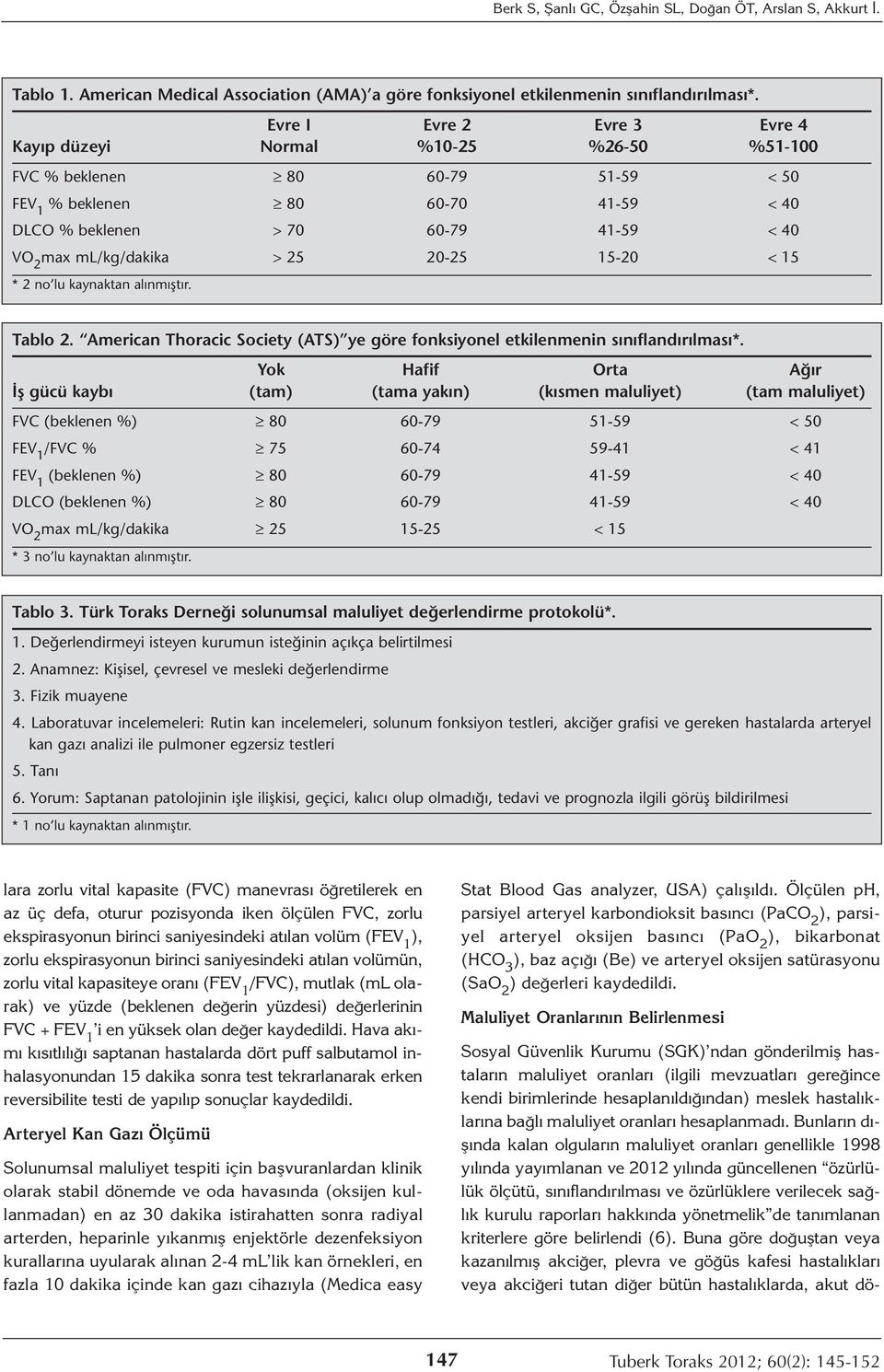 ml/kg/dakika > 25 20-25 15-20 < 15 * 2 no lu kaynaktan alınmıştır. Tablo 2. American Thoracic Society (ATS) ye göre fonksiyonel etkilenmenin sınıflandırılması*.