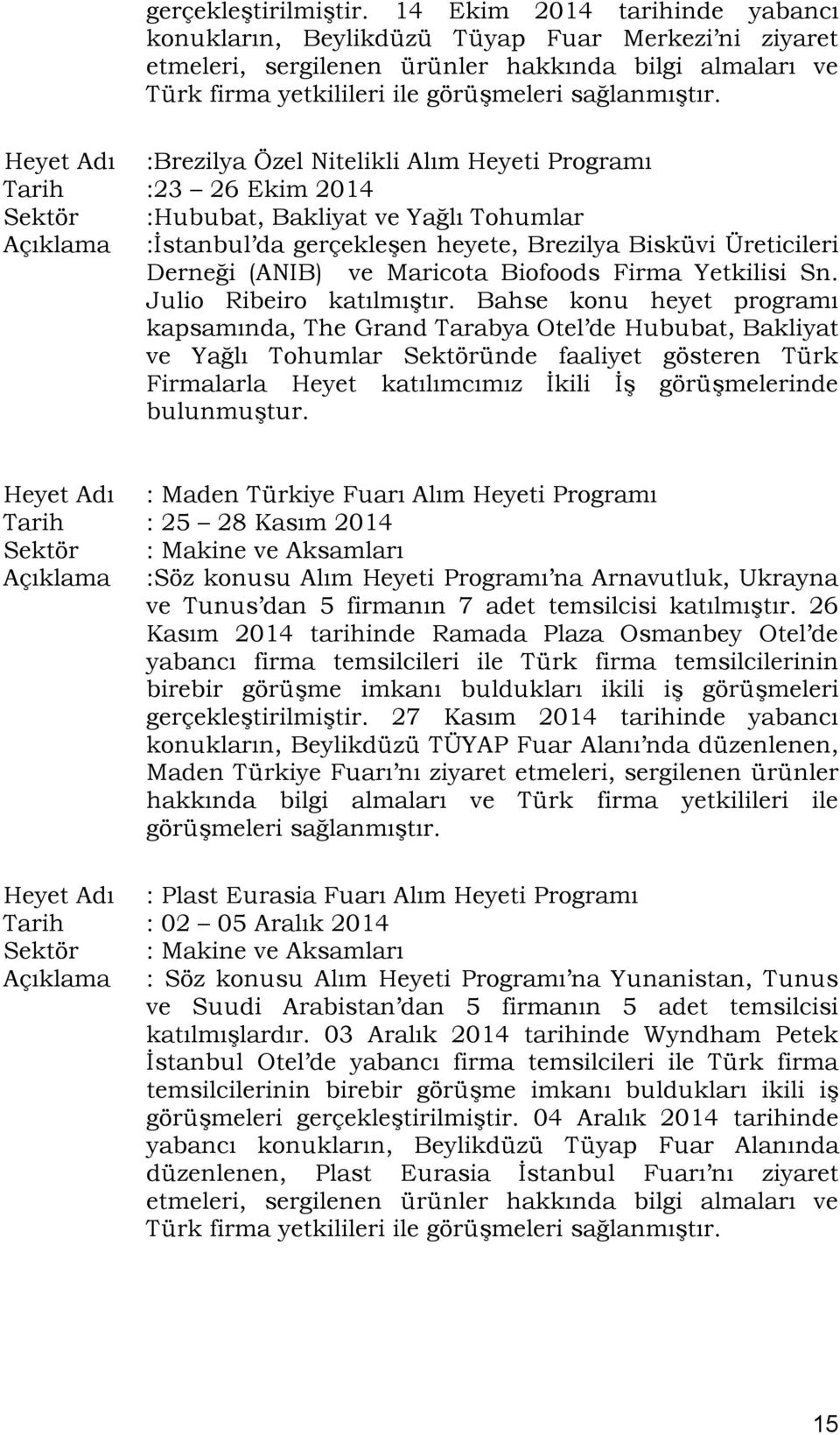 Heyet Adı :Brezilya Özel Nitelikli Alım Heyeti Programı Tarih :23 26 Ekim 2014 Sektör :Hububat, Bakliyat ve Yağlı Tohumlar Açıklama :İstanbul da gerçekleşen heyete, Brezilya Bisküvi Üreticileri