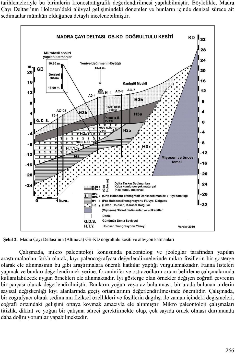 Madra Çayı Deltası nın (Altınova) GB-KD doğrultulu kesiti ve alüvyon katmanları Çalışmada, mikro paleontoloji konusunda paleontolog ve jeologlar tarafından yapılan araştırmalardan farklı olarak, kıyı