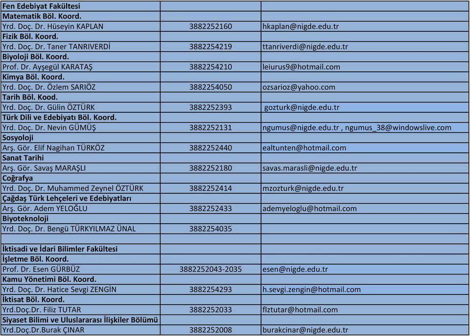 edu.tr Türk Dili ve Edebiyatı Böl. Koord. Yrd. Doç. Dr. Nevin GÜMÜŞ 3882252131 ngumus@nigde.edu.tr, ngumus_38@windowslive.com Sosyoloji Arş. Gör. Elif Nagihan TÜRKÖZ 3882252440 ealtunten@hotmail.