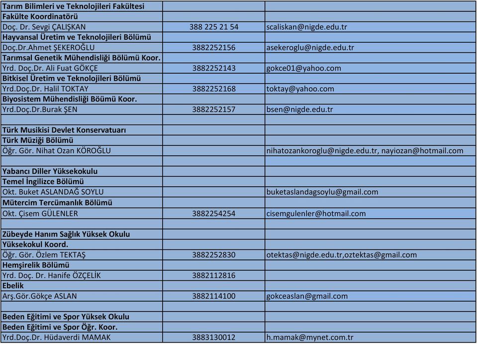 com Biyosistem Mühendisliği Böümü Koor. Yrd.Doç.Dr.Burak ŞEN 3882252157 bsen@nigde.edu.tr Türk Musikisi Devlet Konservatuarı Türk Müziği Bölümü Öğr. Gör. Nihat Ozan KÖROĞLU nihatozankoroglu@nigde.edu.tr, nayiozan@hotmail.