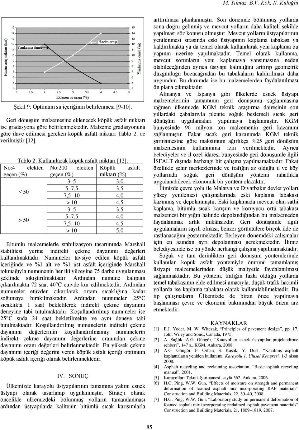 No:4 elekten No:200 elekten Köpük asfalt geçen (%) geçen (%) miktarı (%) 3 5 3,0 50 5 7,5 3,5 7,5 10 4,0 > 10 4,5 3 5 3,5 > 50 5 7,5 4,0 7,5 10 4,5 > 10 5,0 Bitümlü malzemelerle stabilizasyon