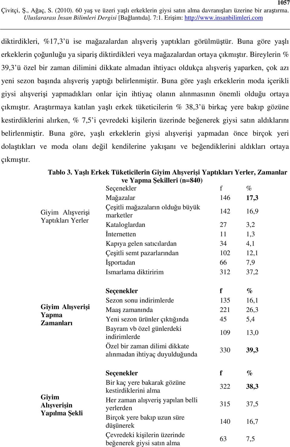 Buna göre yaşlı erkeklerin moda içerikli giysi alışverişi yapmadıkları onlar için ihtiyaç olanın alınmasının önemli olduğu ortaya çıkmıştır.