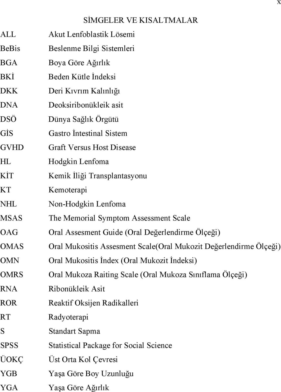 Non-Hodgkin Lenfoma The Memorial Symptom Assessment Scale Oral Assesment Guide (Oral Değerlendirme Ölçeği) Oral Mukositis Assesment Scale(Oral Mukozit Değerlendirme Ölçeği) Oral Mukositis İndex (Oral