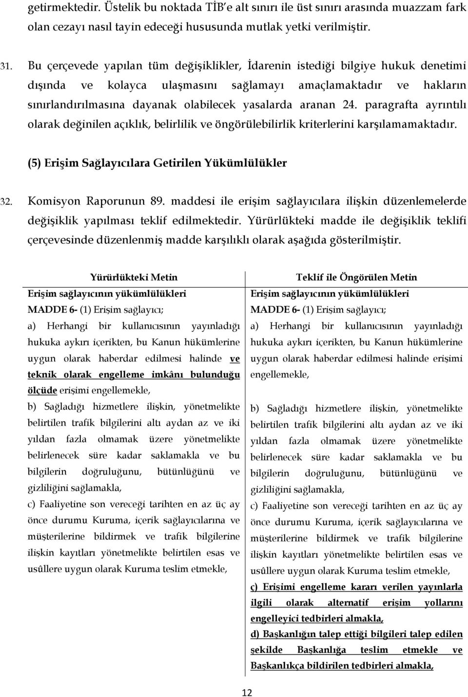 aranan 24. paragrafta ayrıntılı olarak değinilen açıklık, belirlilik ve öngörülebilirlik kriterlerini karşılamamaktadır. (5) Erişim Sağlayıcılara Getirilen Yükümlülükler 32. Komisyon Raporunun 89.