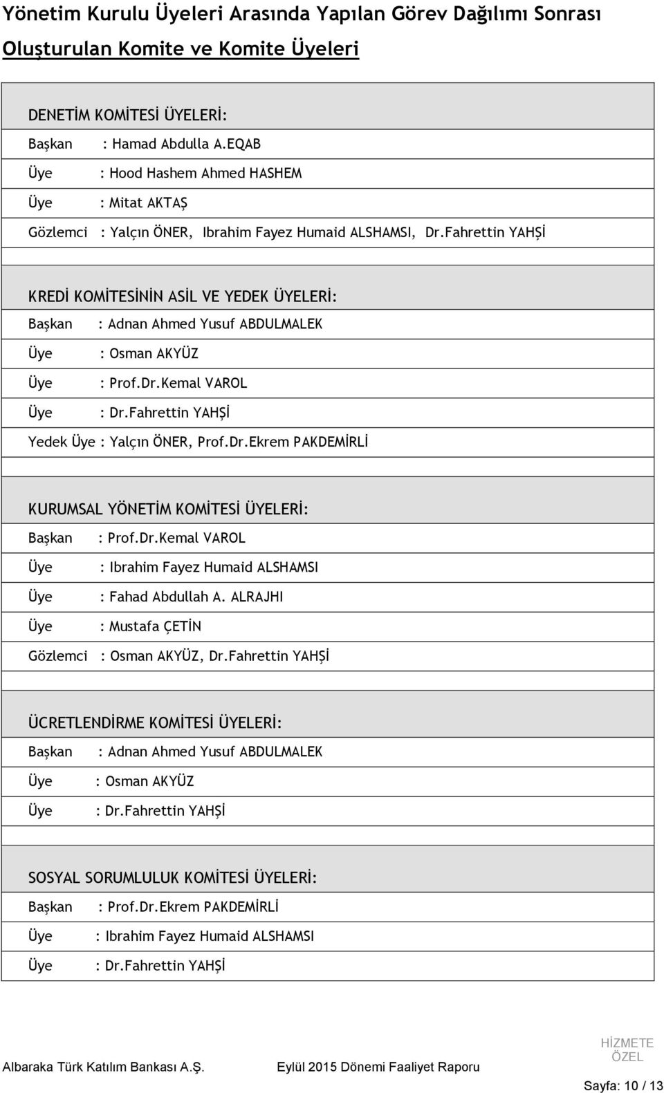 Fahrettin YAHŞİ KREDİ KOMİTESİNİN ASİL VE YEDEK ÜYELERİ: Başkan : Adnan Ahmed Yusuf ABDULMALEK : Osman AKYÜZ : Prof.Dr.Kemal VAROL : Dr.Fahrettin YAHŞİ Yedek : Yalçın ÖNER, Prof.Dr.Ekrem PAKDEMİRLİ KURUMSAL YÖNETİM KOMİTESİ ÜYELERİ: Başkan : Prof.