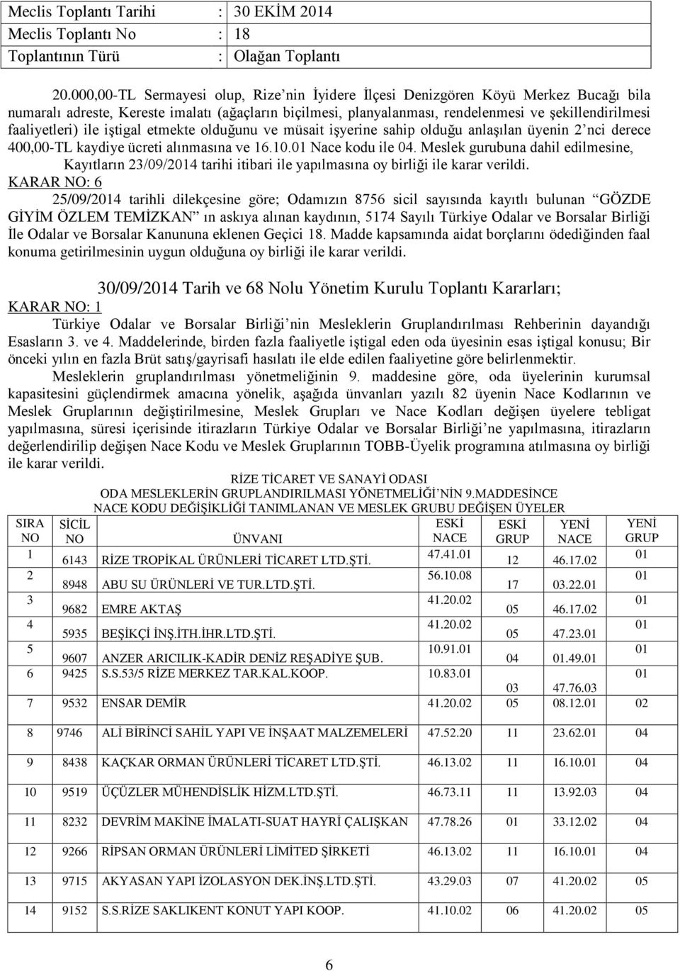 Meslek gurubuna dahil edilmesine, Kayıtların 23/09/2014 tarihi itibari ile yapılmasına oy birliği ile karar verildi.