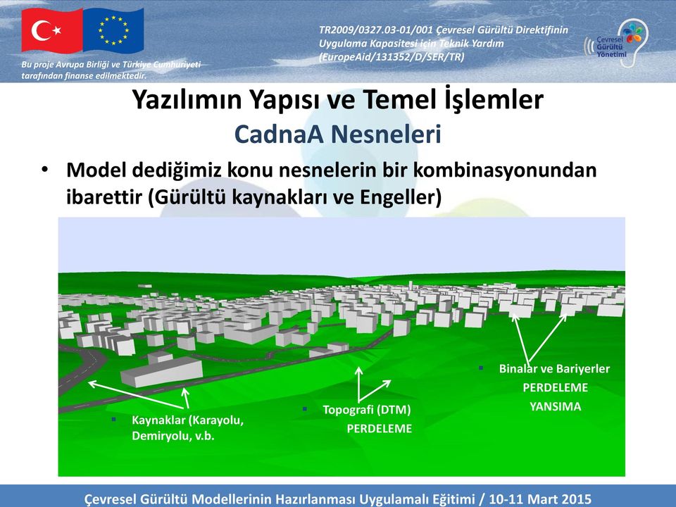 (Gürültü kaynakları ve Engeller) Kaynaklar (Karayolu,