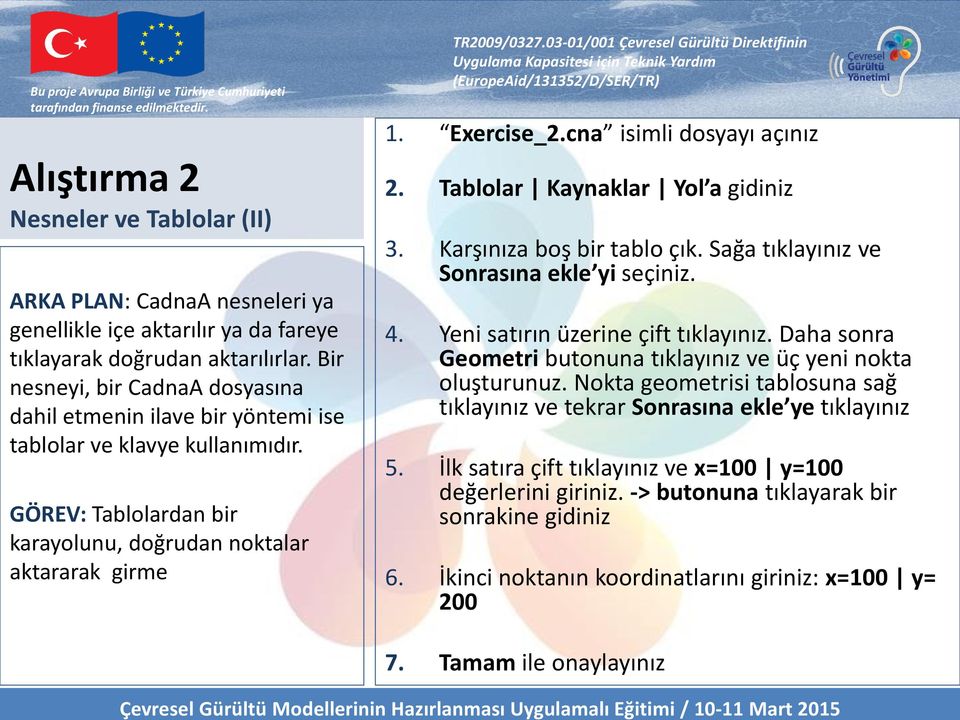 cna isimli dosyayı açınız 2. Tablolar Kaynaklar Yol a gidiniz 3. Karşınıza boş bir tablo çık. Sağa tıklayınız ve Sonrasına ekle yi seçiniz. 4. Yeni satırın üzerine çift tıklayınız.