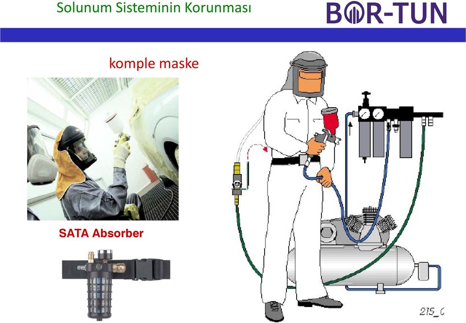 Korunması