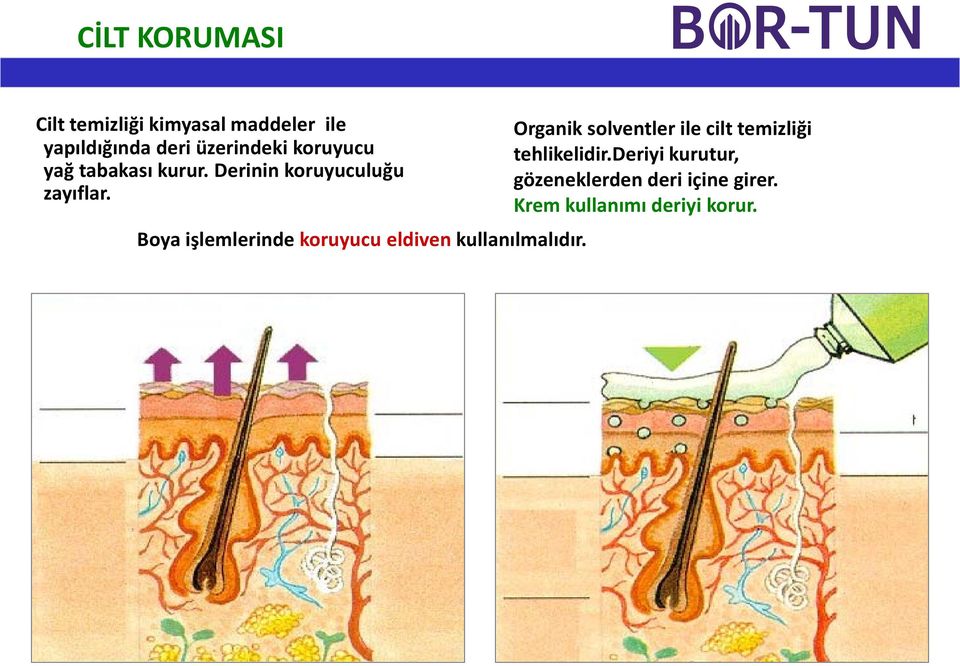 Boya işlemlerinde koruyucu eldiven kullanılmalıdır.