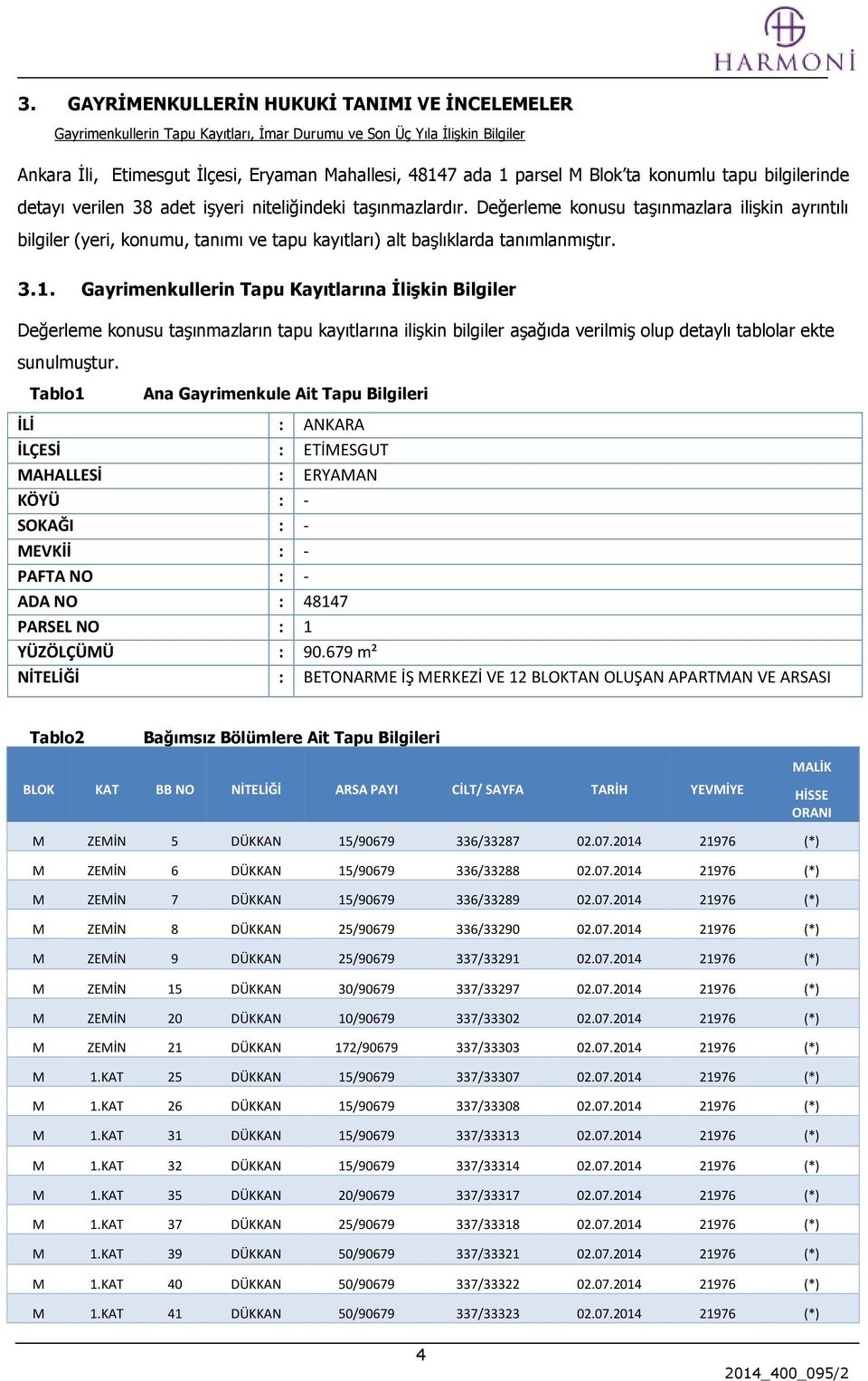 Değerleme konusu taşınmazlara ilişkin ayrıntılı bilgiler (yeri, konumu, tanımı ve tapu kayıtları) alt başlıklarda tanımlanmıştır. 3.1.