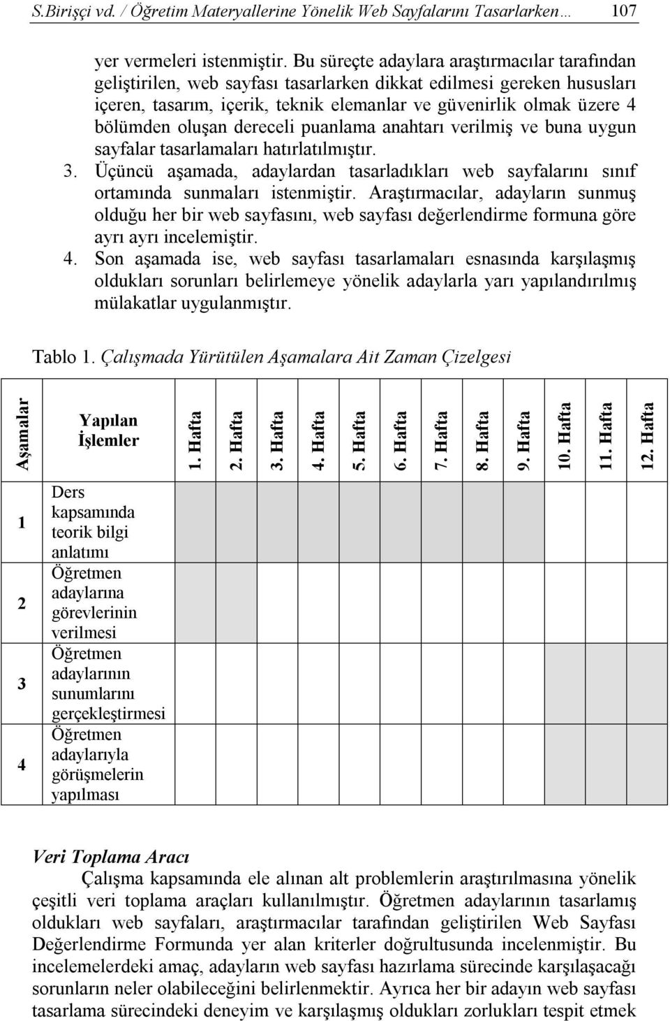 oluşan dereceli puanlama anahtarı verilmiş ve buna uygun sayfalar tasarlamaları hatırlatılmıştır. 3. Üçüncü aşamada, adaylardan tasarladıkları web sayfalarını sınıf ortamında sunmaları istenmiştir.