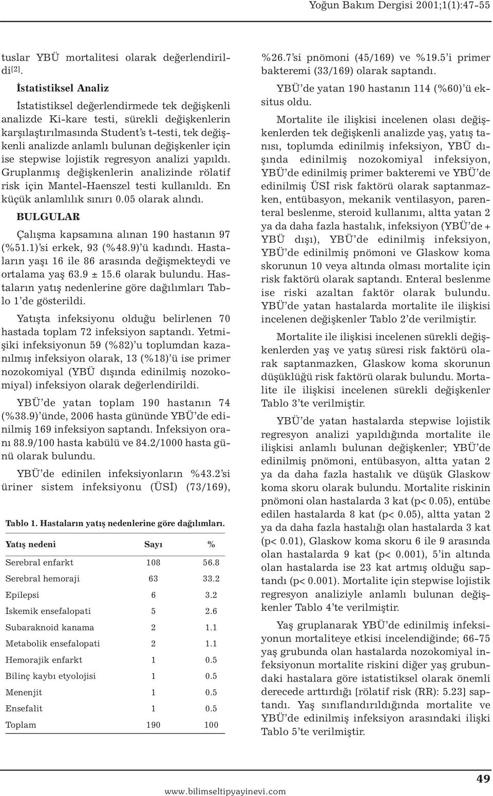 değişkenler için ise stepwise lojistik regresyon analizi yapıldı. Gruplanmış değişkenlerin analizinde rölatif risk için Mantel-Haenszel testi kullanıldı. En küçük anlamlılık sınırı 0.05 olarak alındı.