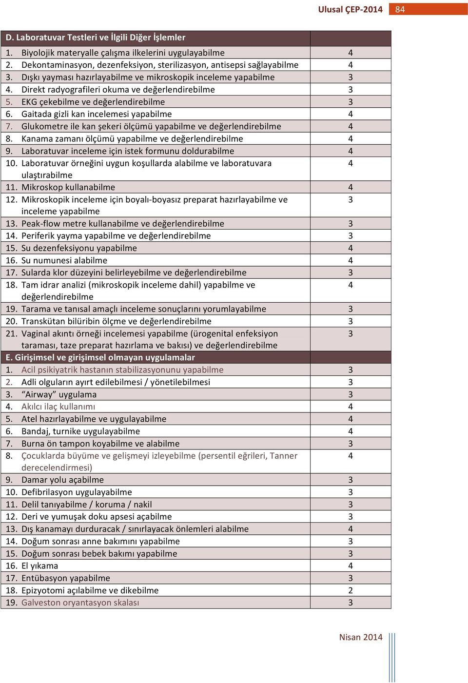 Glukometre ile kan şekeri ölçümü yapabilme ve değerlendirebilme 8. Kanama zamanı ölçümü yapabilme ve değerlendirebilme 9. Laboratuvar inceleme için istek formunu doldurabilme 10.