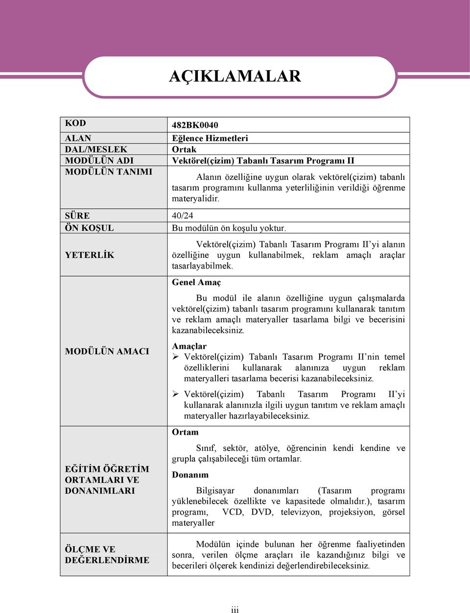 YETERLİK MODÜLÜN AMACI EĞİTİM ÖĞRETİM ORTAMLARI VE DONANIMLARI AÇIKLAMALAR Vektörel(çizim) Tabanlı Tasarım Programı II yi alanın özelliğine uygun kullanabilmek, reklam amaçlı araçlar tasarlayabilmek.