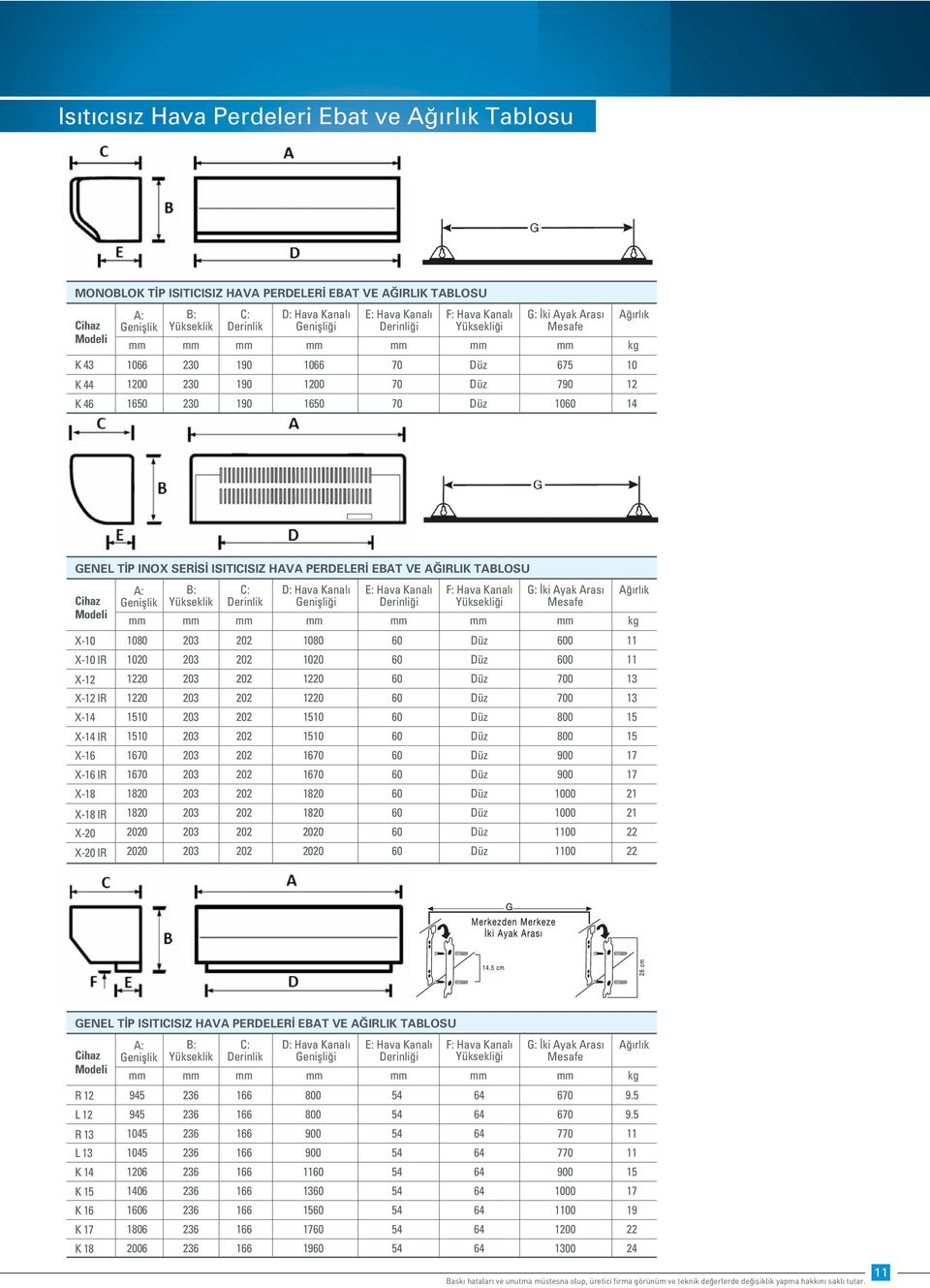 TABLOSU X-10 X-10 IR X-12 X-12 IR X-14 X-14 IR X-16 X-16 IR X-18 X-18 IR X-20 X-20 IR A: B: C: D: Hava Kanal Geniflli i E: Hava Kanal Derinli i F: Hava Kanal Yüksekli i G: ki Ayak Aras kg 1080 203