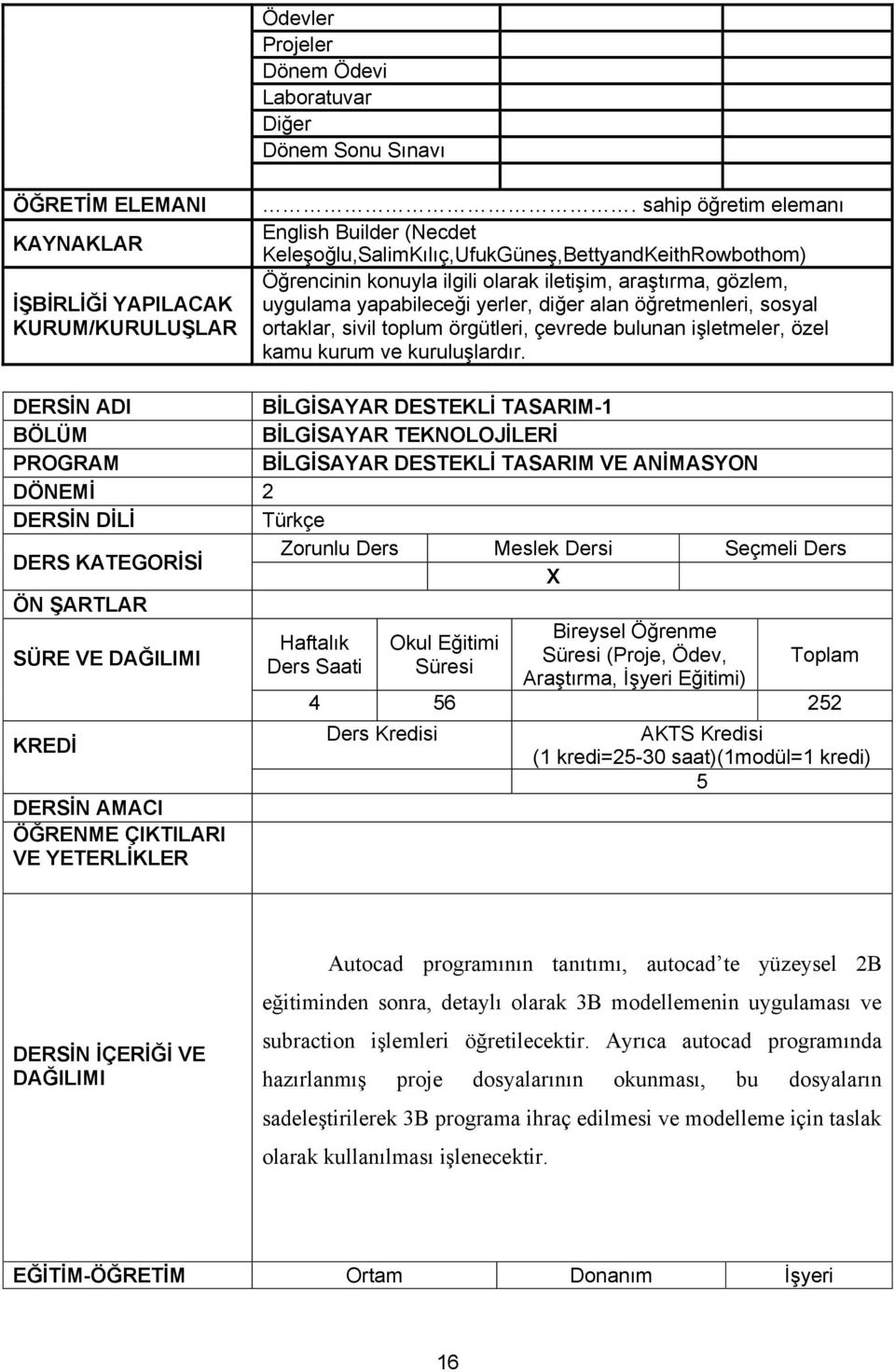 DERSĠN ADI BĠLGĠSAYAR DESTEKLĠ TASARIM-1 DÖNEMĠ 2 SÜRE VE Haftalık Okul Eğitimi Süresi (Proje, Ödev, Ders Saati Süresi AraĢtırma, ĠĢyeri Eğitimi) 4 56 252 (1 kredi=25-30 saat)(1modül=1 kredi) 5
