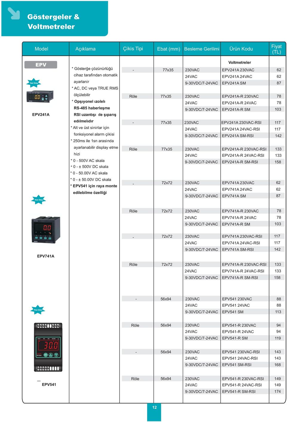 Alt ve üst sinirlar için fonksiyonel alarm çikisi * 0ms ile 1sn arasinda EPV241A RSI EPV241A RSI EPV241A SMRSI 117 117 142 ayarlanabilir display etme hizi * 0 500V AC skala * 0 ± 500V DC skala * 0 50.