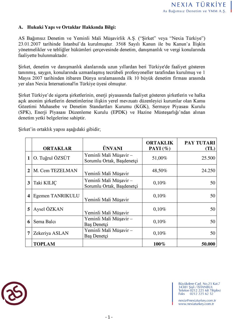 Şirket, denetim ve danışmanlık alanlarında uzun yıllardan beri Türkiye'de faaliyet gösteren tanınmış, saygın, konularında uzmanlaşmış tecrübeli profesyoneller tarafından kurulmuş ve 1 Mayıs 2007