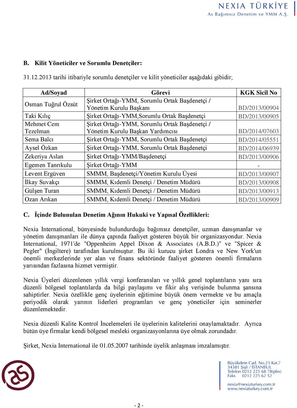 BD/2013/00904 Taki Kılıç Şirket Ortağı-YMM,Sorumlu Ortak Başdenetçi BD/2013/00905 Mehmet Cem Tezelman Şirket Ortağı-YMM, Sorumlu Ortak Başdenetçi / Yönetim Kurulu Başkan Yardımcısı BD/2014/07603 Sema