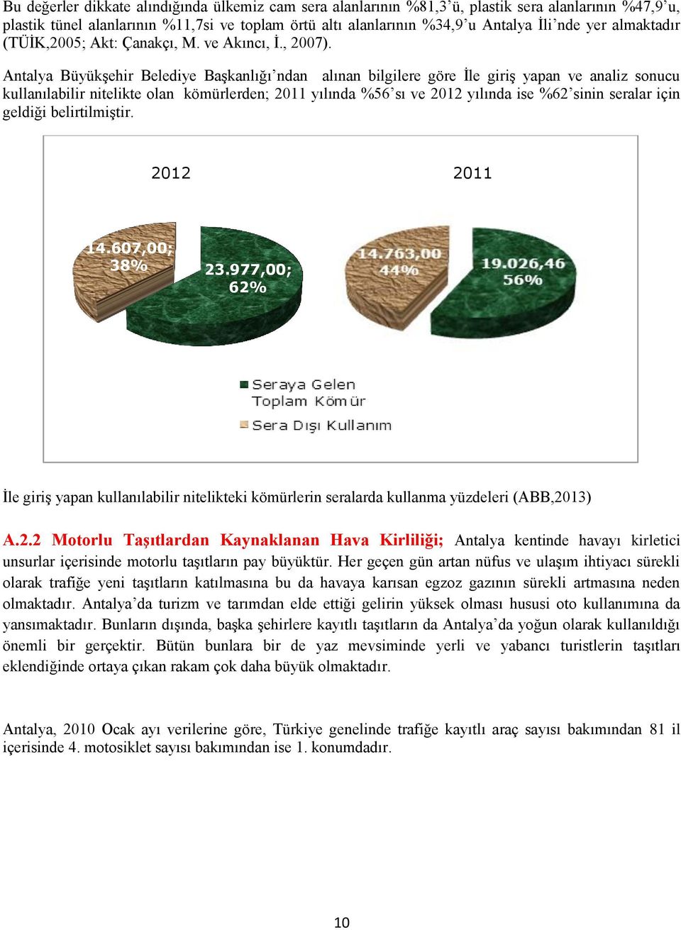 Antalya Büyükşehir Belediye Başkanlığı ndan alınan bilgilere göre İle giriş yapan ve analiz sonucu kullanılabilir nitelikte olan kömürlerden; 2011 yılında %56 sı ve 2012 yılında ise %62 sinin seralar