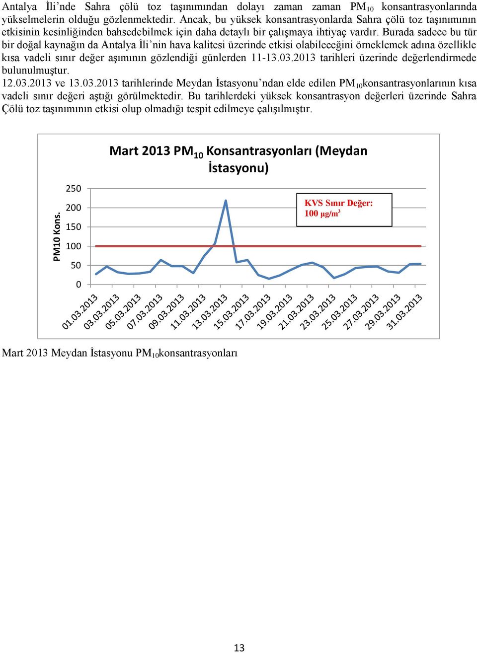 Burada sadece bu tür bir doğal kaynağın da Antalya İli nin hava kalitesi üzerinde etkisi olabileceğini örneklemek adına özellikle kısa vadeli sınır değer aşımının gözlendiği günlerden 11-13.03.