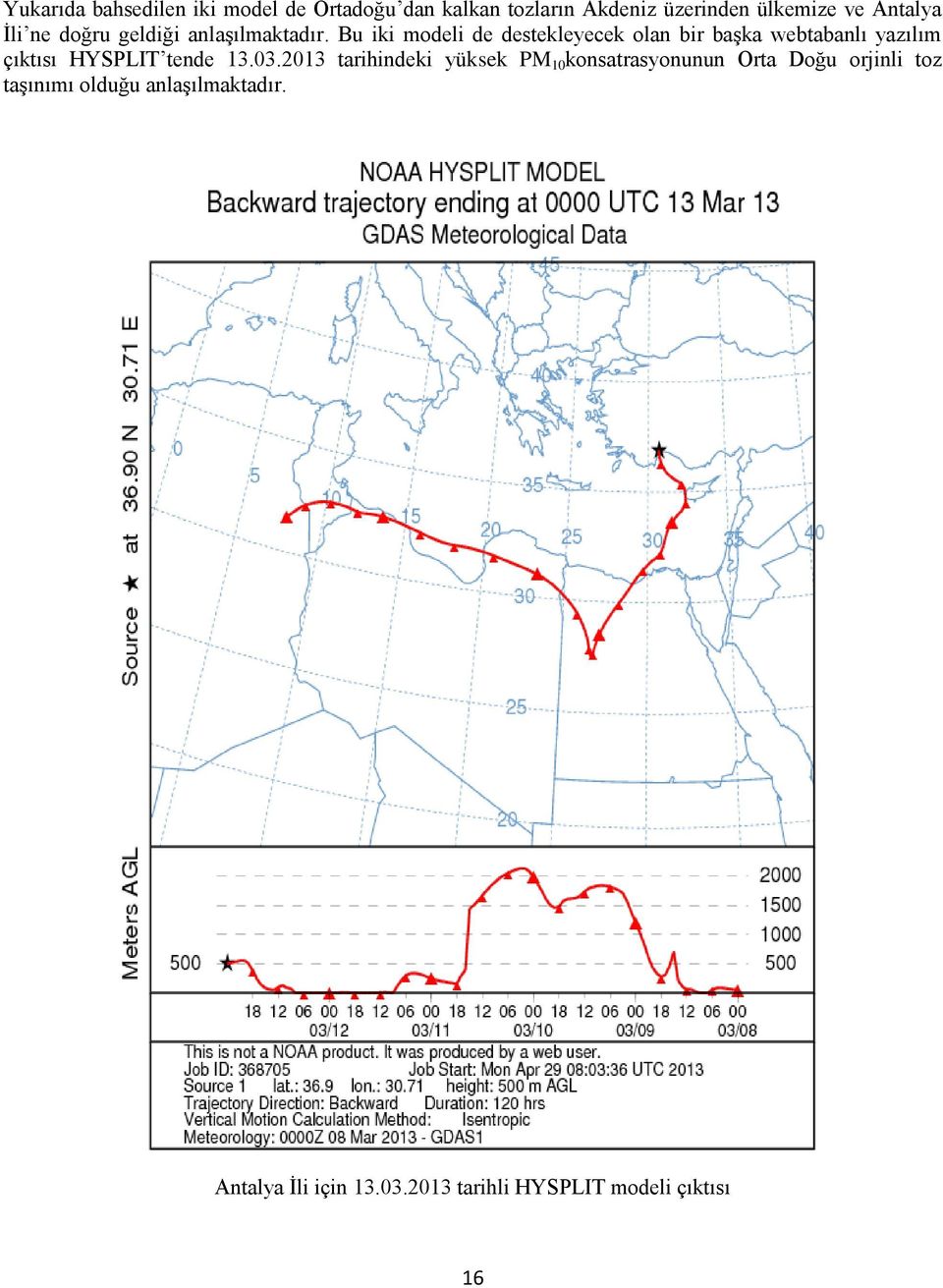 Bu iki modeli de destekleyecek olan bir başka webtabanlı yazılım çıktısı HYSPLIT tende 13.03.