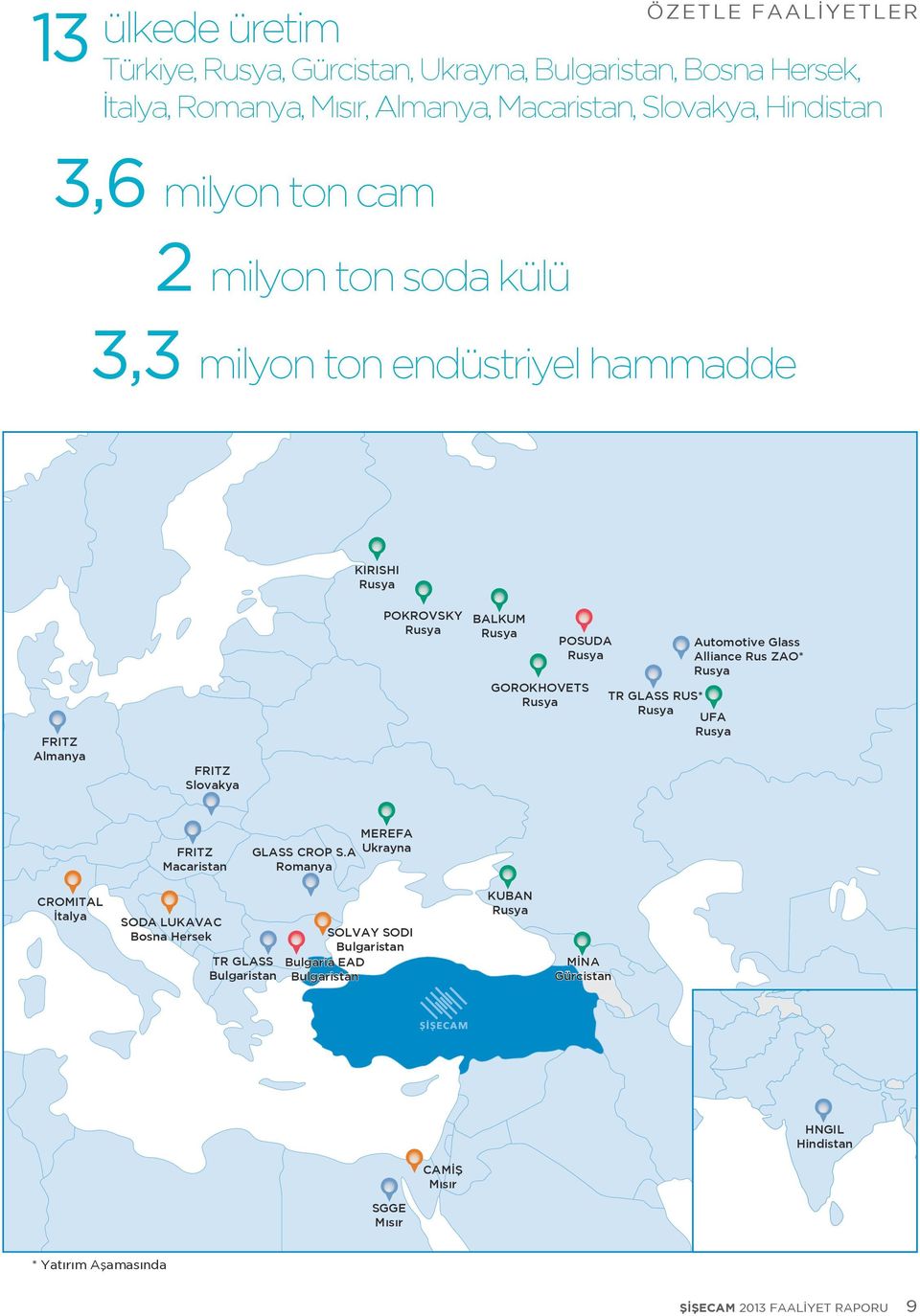 GLASS RUS* Rusya UFA Rusya Automotive Glass Alliance Rus ZAO* Rusya FRITZ Macaristan GLASS CROP S.